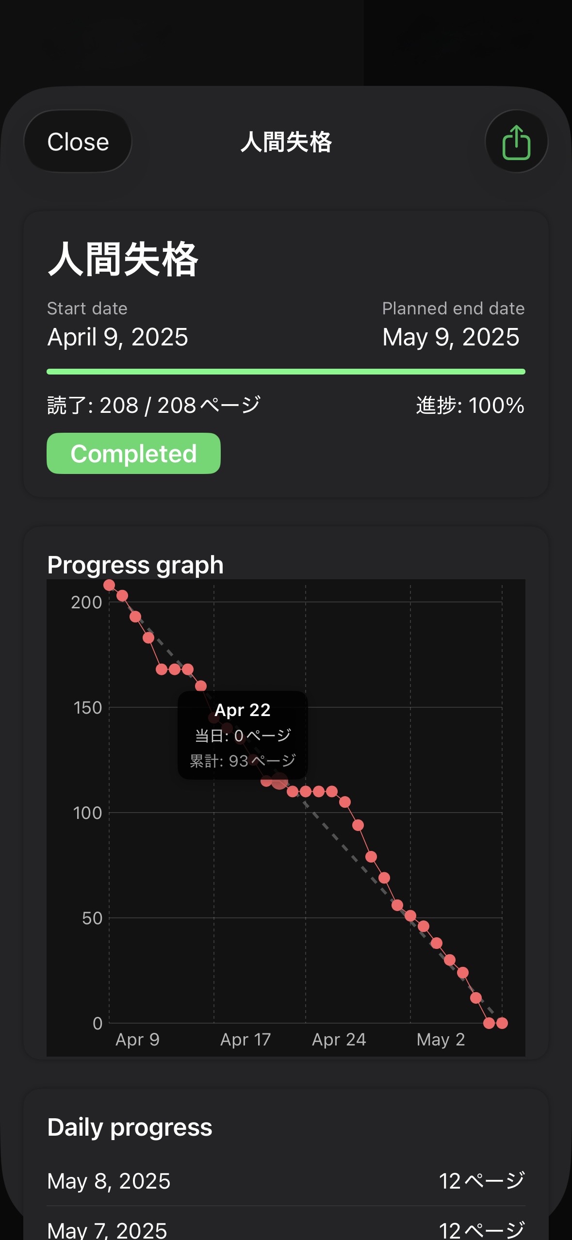 本ごとの完了状況を1画面で把握。